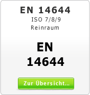 DIN EN 14644 ISO 7 8 9 Reinraum